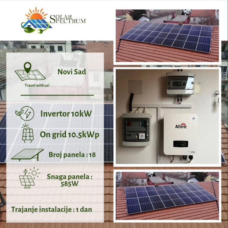 solarni-sistemi-kljuc-u-ruke-Novi-Sad-Solar-Spectrum
